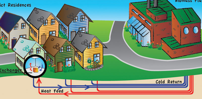 Biomass district heating