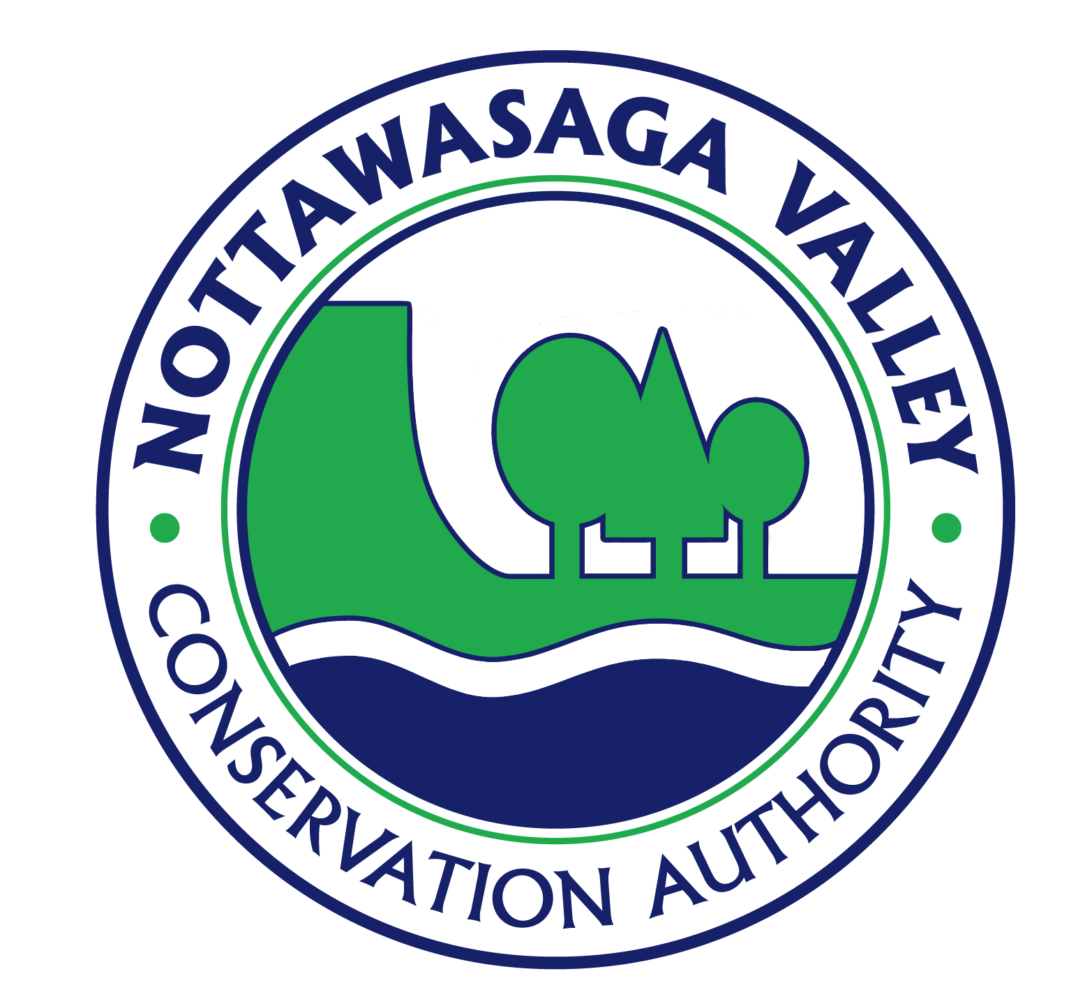 Nottawasaga Valley Conservation Authority